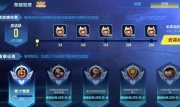 最新荣耀勋章爆料,神秘荣誉即将揭晓，战神荣耀再升级！